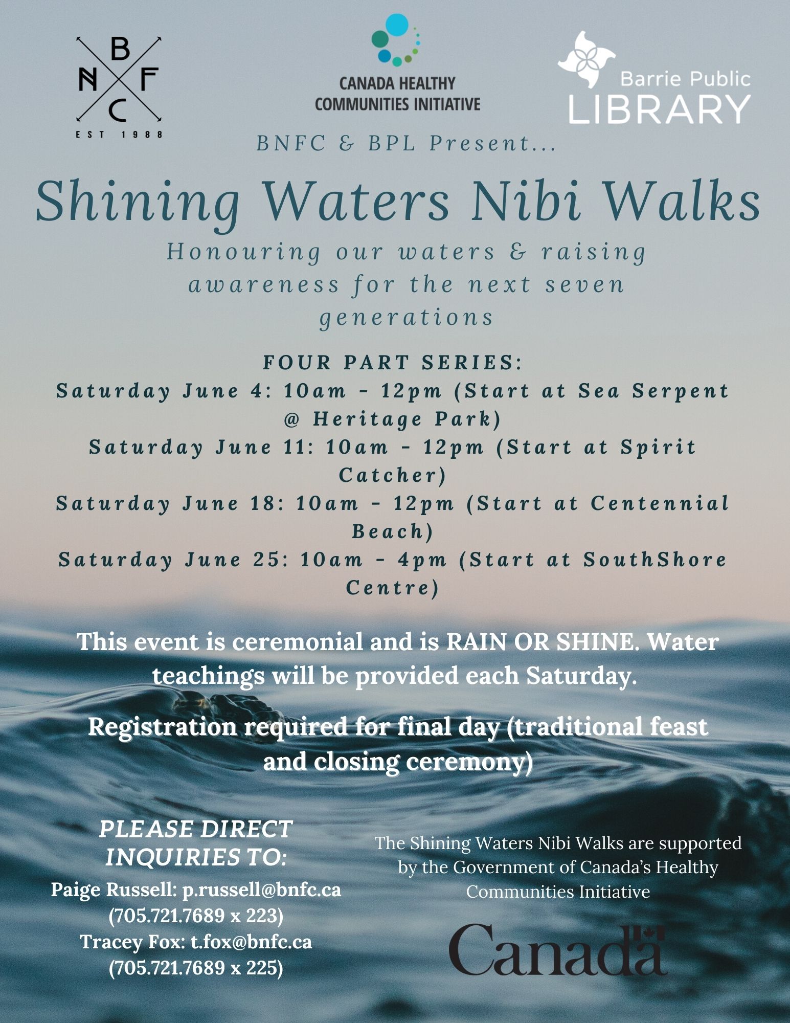 Shining Waters Nibi Walks Posters