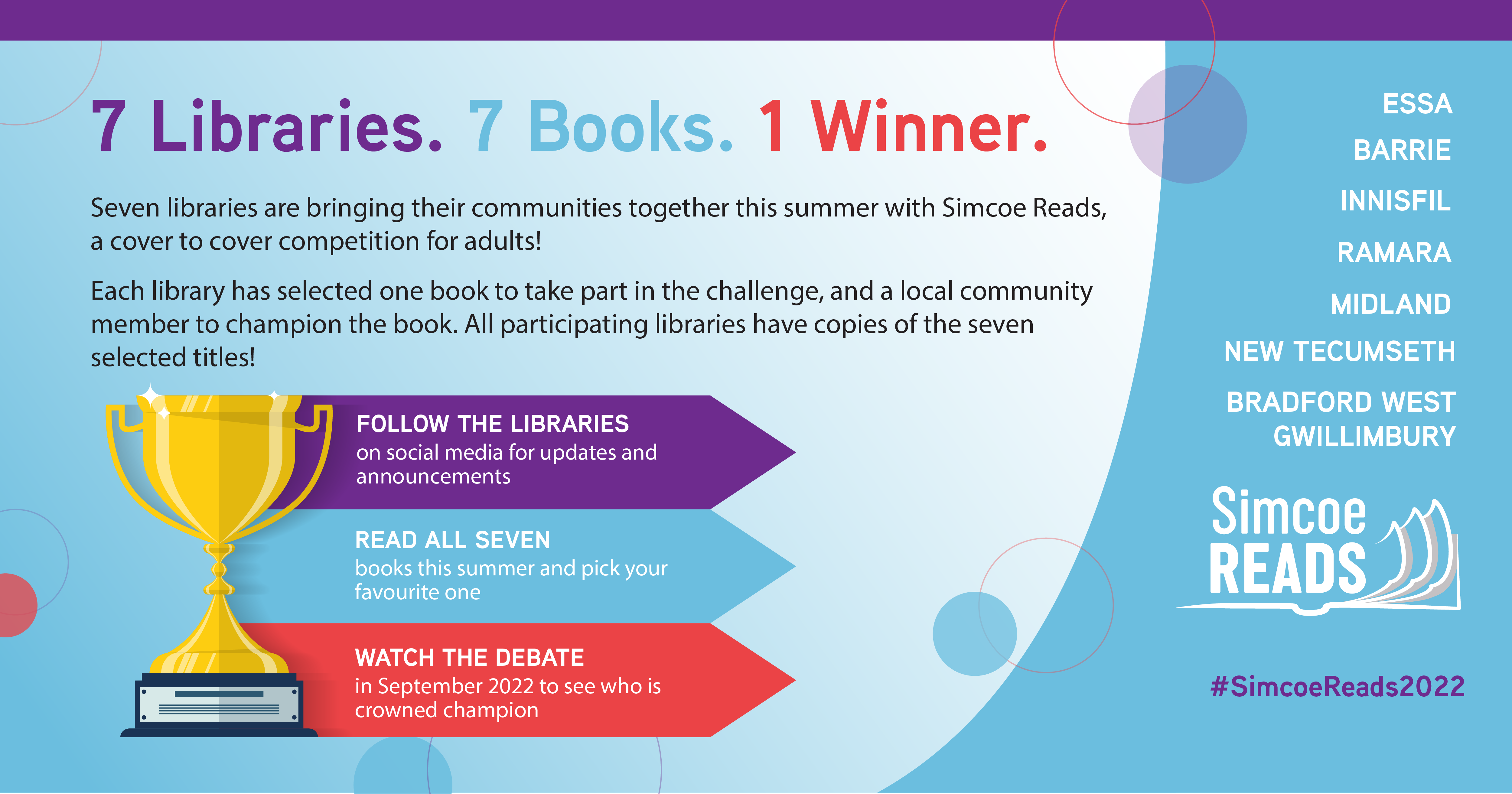 7 Libraries. 7 Books. 1 Winner. Seven libraries are bringing their communities together this summer with Simcoe Reads, a cover to cover competition for adults!  Each library has selected one book to take part in the challenge, and a local celebrity to champion the book. All participating libraries have copies of the seven selected titles!  Follow the libraries on Social Media for updates and announcements.  Read all seven books this summer and pick your favourite one.  Watch the debate between celebrities in September 2022 to see who is crowned champion.  Essa Barrie Innisfil Ramara Midland New Tecumseth Bradford West Gwillimbury Simcoe Reads #SimcoeReads2022